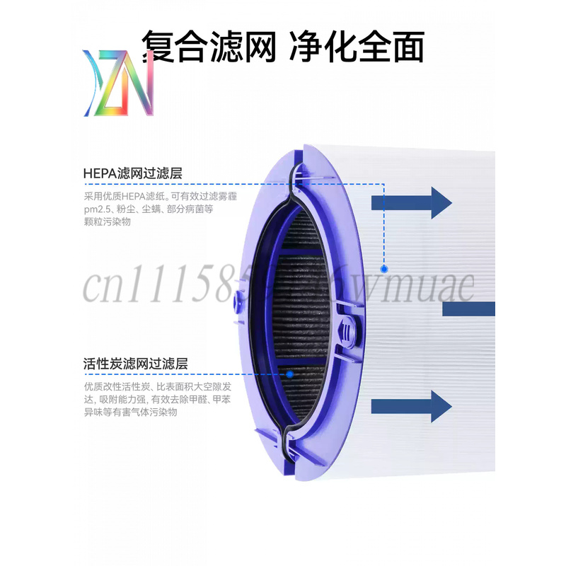 สำหรับไส้กรองเครื่องฟอกอากาศ D - Dyson Fan Tp07 บทวิจารณ์และราคา